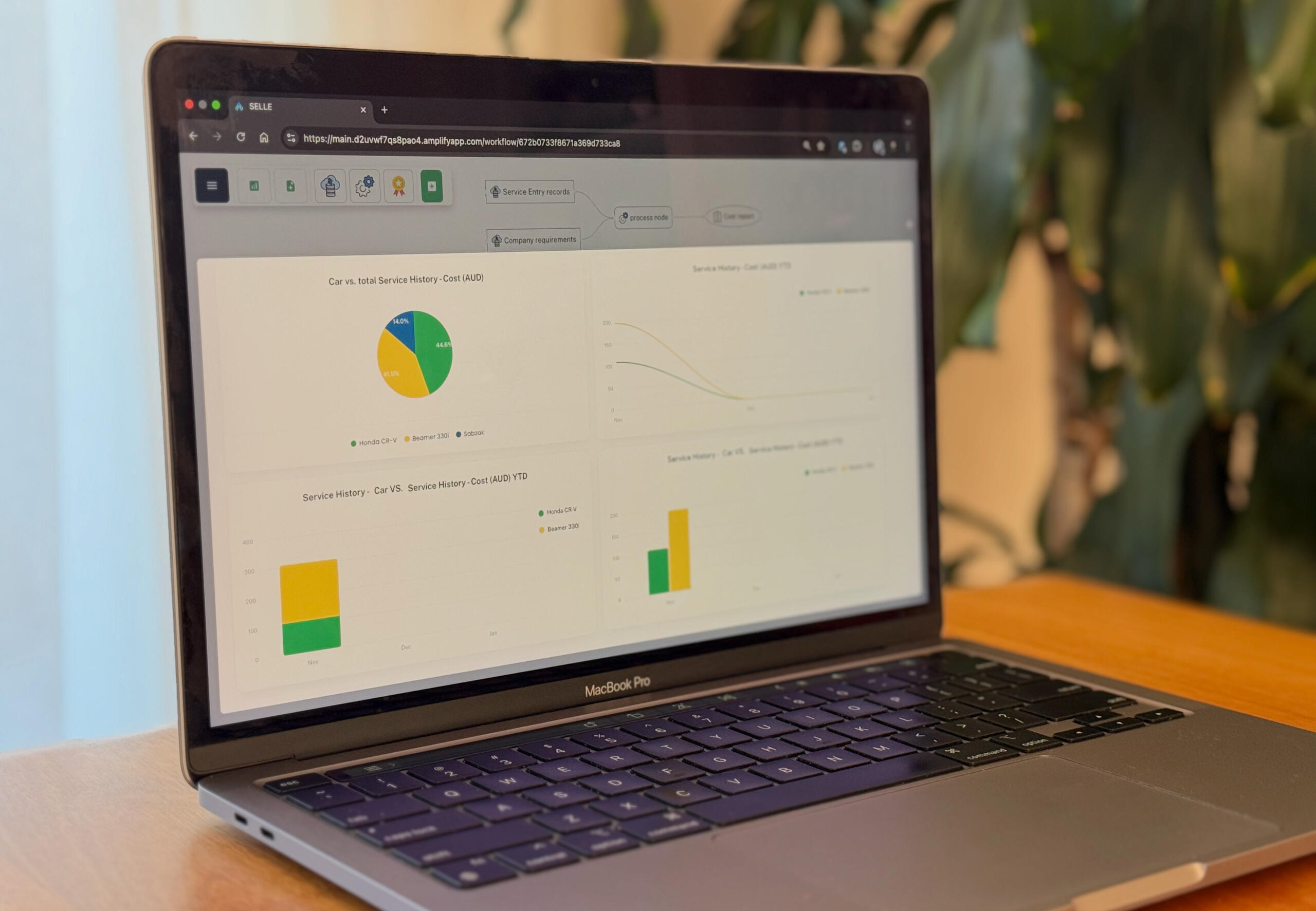 NexCapture data collection NexCapture sample analytics dashboard and data collection workflow